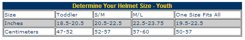 Determine Youth Helmet Size