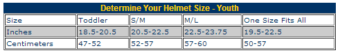 Determine Youth Helmet Size Determine Youth Helmet Size