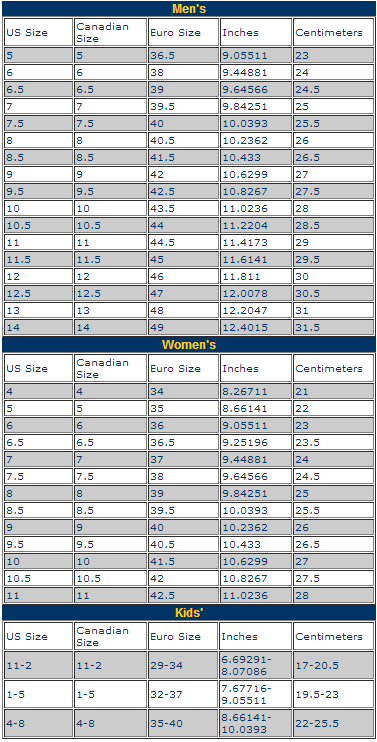 K2 Skate Size Chart