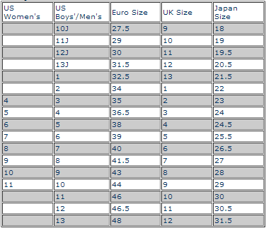 Roller Derby Skate Size Chart