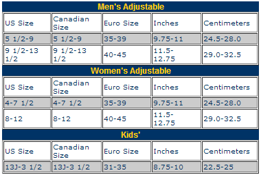 Skorpion Skate Size Chart