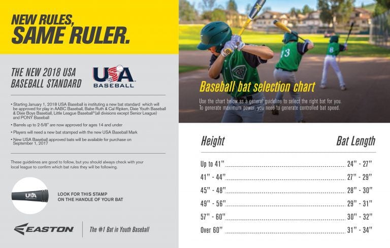 Easton Youth baseball bat selection chart