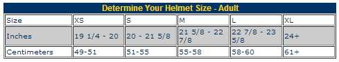 Determine Adult Helmet Size