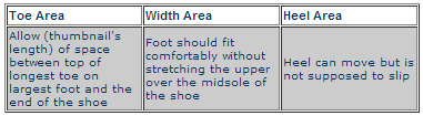 basketball shoe fit basketball shoe fit