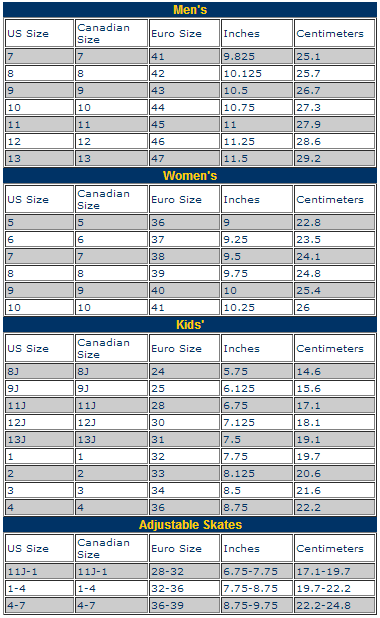 Rollerblade Skate Size Chart