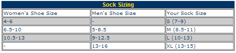 Sock Sizing Sock Sizing