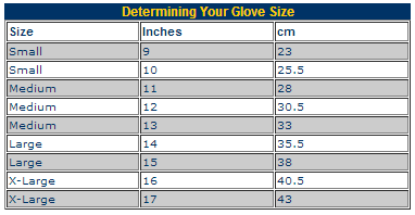 Determining Your Glove Size Determining Your Glove Size