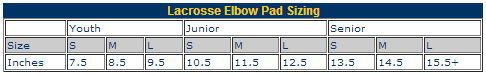Lacrosse Elbow Pad Size Chart Lacrosse Elbow Pad Size Chart