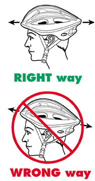 How to wear a helmet