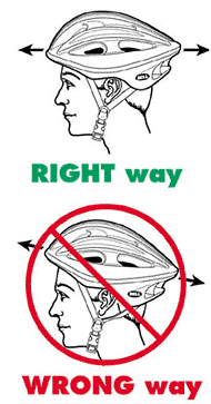 How to wear a helmet How to wear a helmet