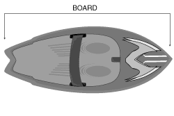 Kneeboard Construction