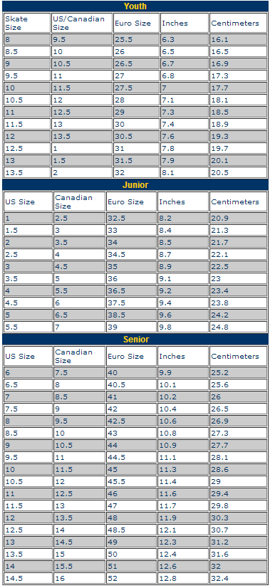 CCM/Reebok Skate Size Chart