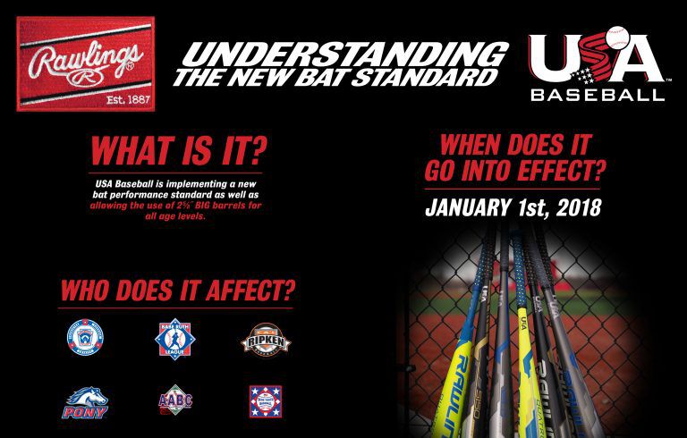 Rawlings Understanding the New Bat Standard