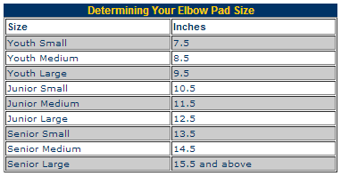 Determining your elbow pad size