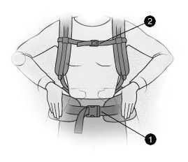Backpack Fit Tips