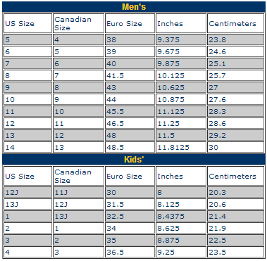 Tour Skate Size Chart