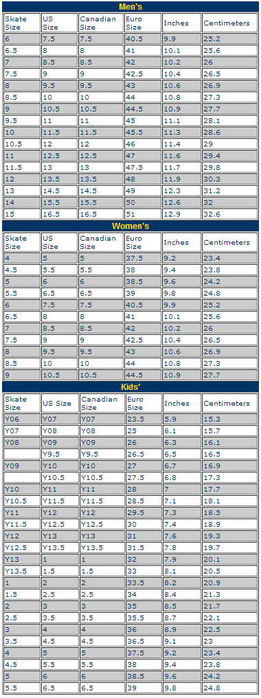 Bauer Skate Size Chart