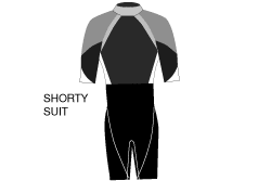 Short Wetsuit Short Wetsuit