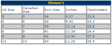 Head Skate Size Chart