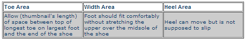 Fit Tips Fit Tips