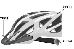 Bike Helmet Construction
