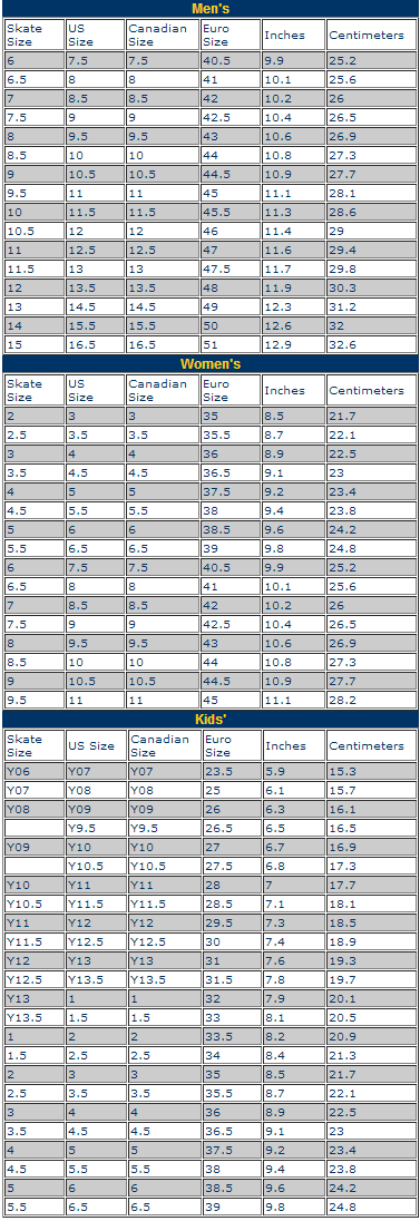 Mission/Vapor Skate Size Chart