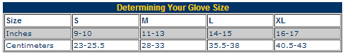 Determining Your Glove Size Determining Your Glove Size
