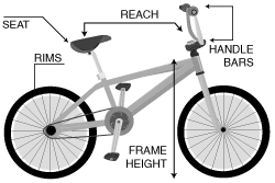 Bike Construction Bike Construction