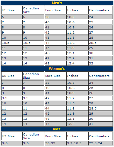 Razor/Remz Skate Size Chart