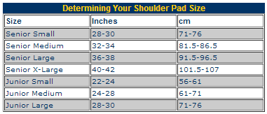 Determining the right shoulder and rib pad size