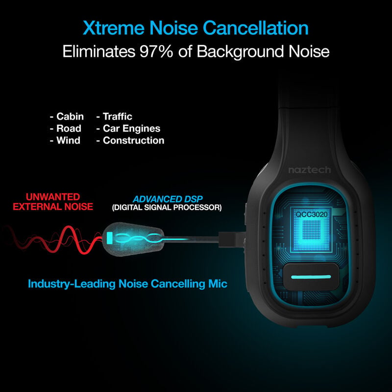 Naztech NXT-700Xtreme Noise Cancelling Wireless Headset for Professional Drivers image number 2