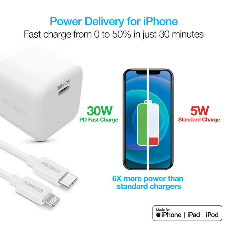 Naztech 30W USB-C PD Fast Wall Charger |  6ft USB-C Cable image number 2