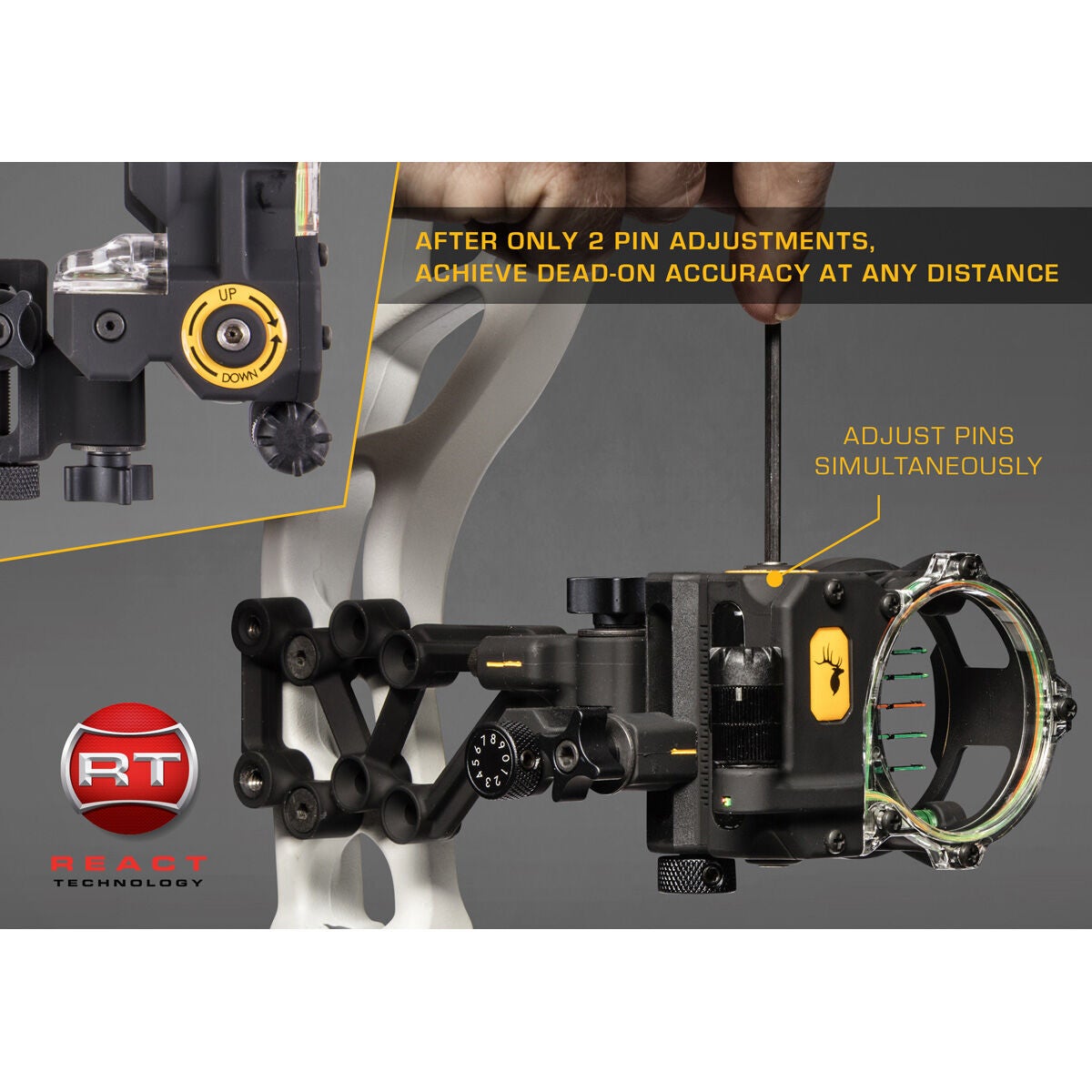 Trophy Ridge React H5 Sight