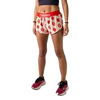 <div style="text-align: center;"><b style="background-color: rgba(0, 0, 0, 0);">Shorts</b></div>