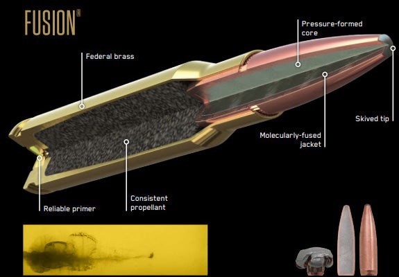 federal-ammunition-fusion-cropped