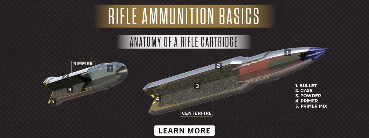 Handgun-ammo-basics-2