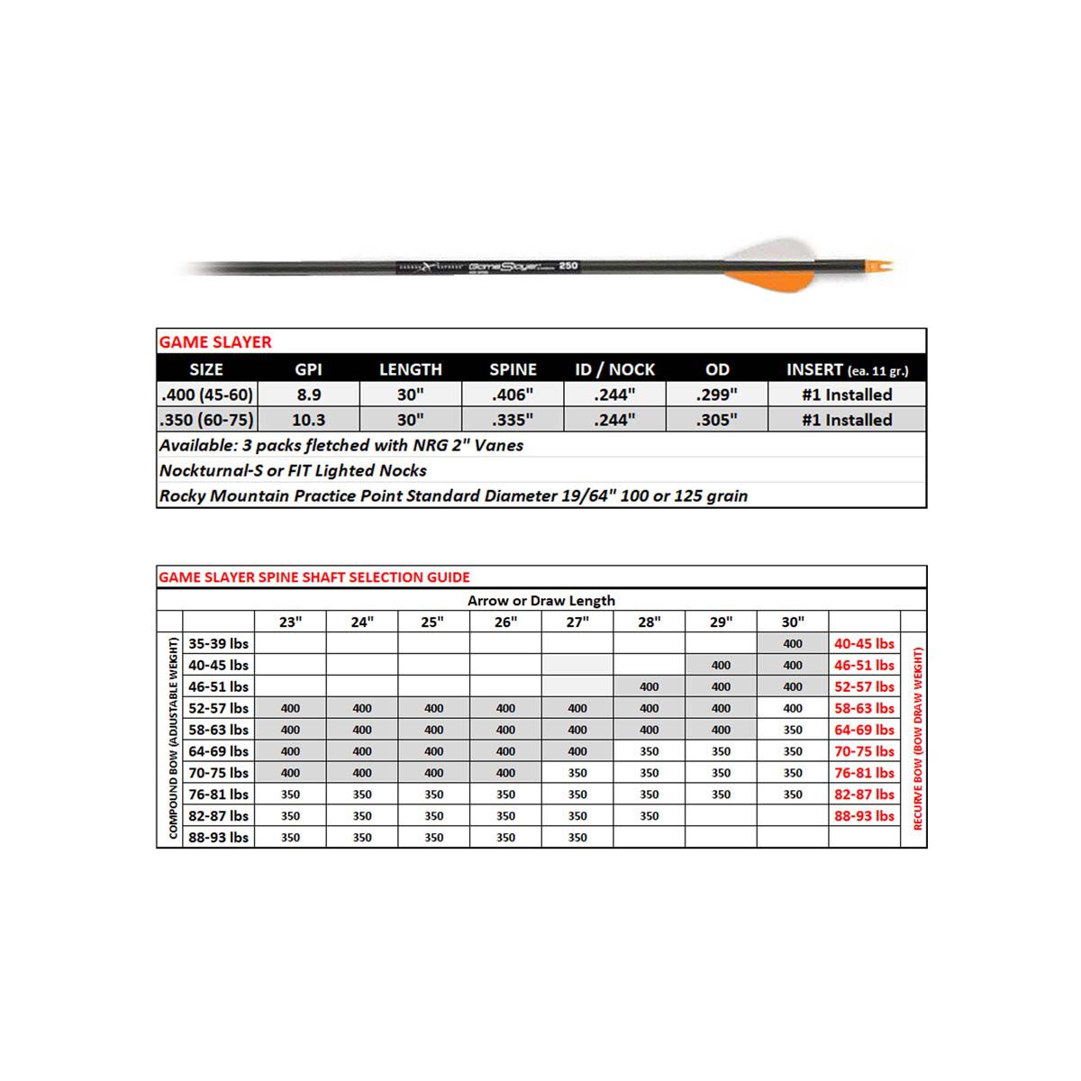 Muzzy 3 Blade Fixed 100 Grain Broadheads 6 Pack