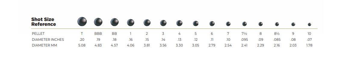 federal-shot-size-chart-1