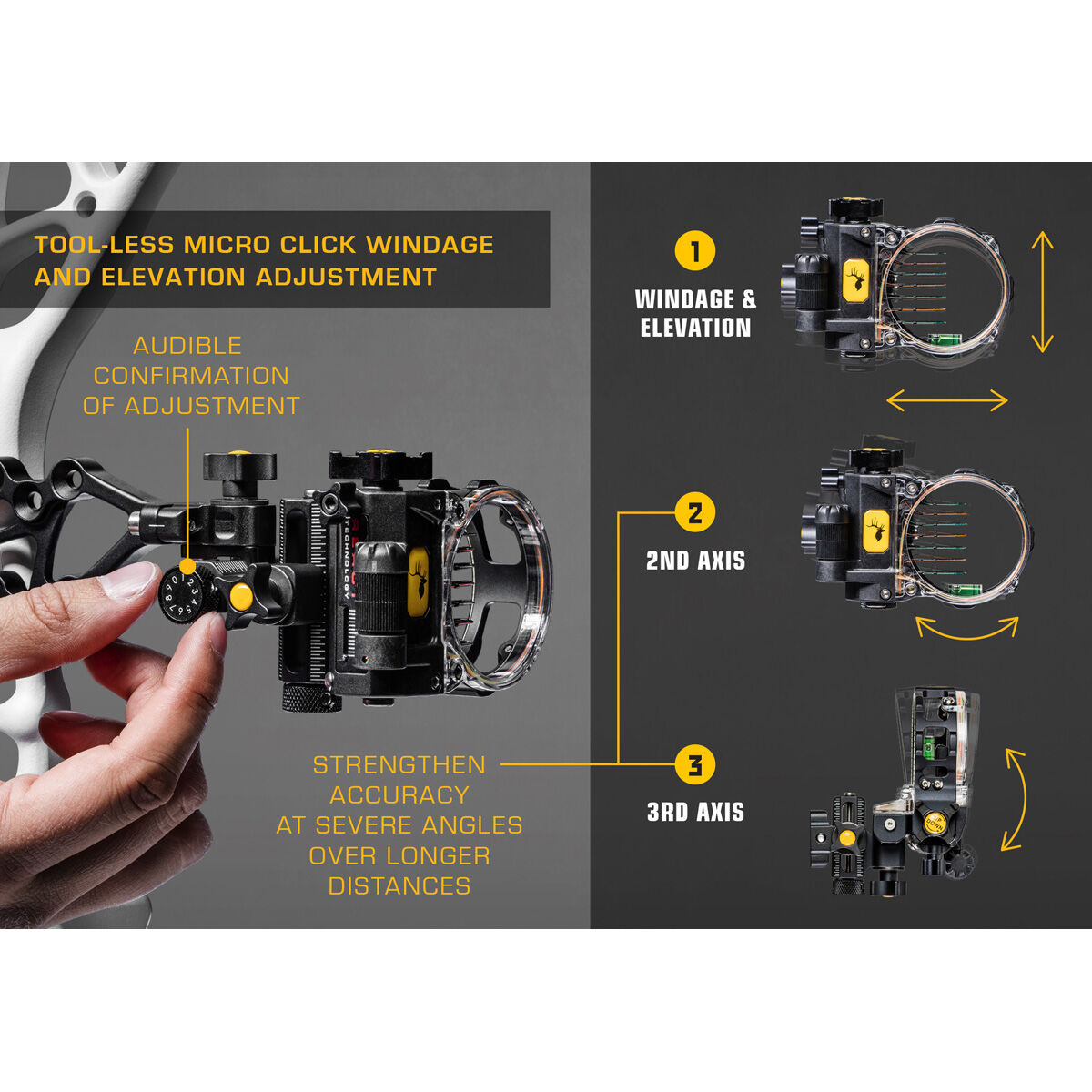 Trophy Ridge React Pro 7 Sight