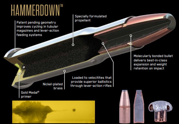 federal-ammunition-hammerdown-cropped