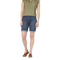 <div style="text-align: center;"><b style="background-color: rgba(0, 0, 0, 0);">Women's Shorts</b></div>
