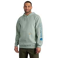 <div style="text-align: center;"><b style="background-color: rgba(0, 0, 0, 0);">Hoodies & Sweatshirts</b></div>