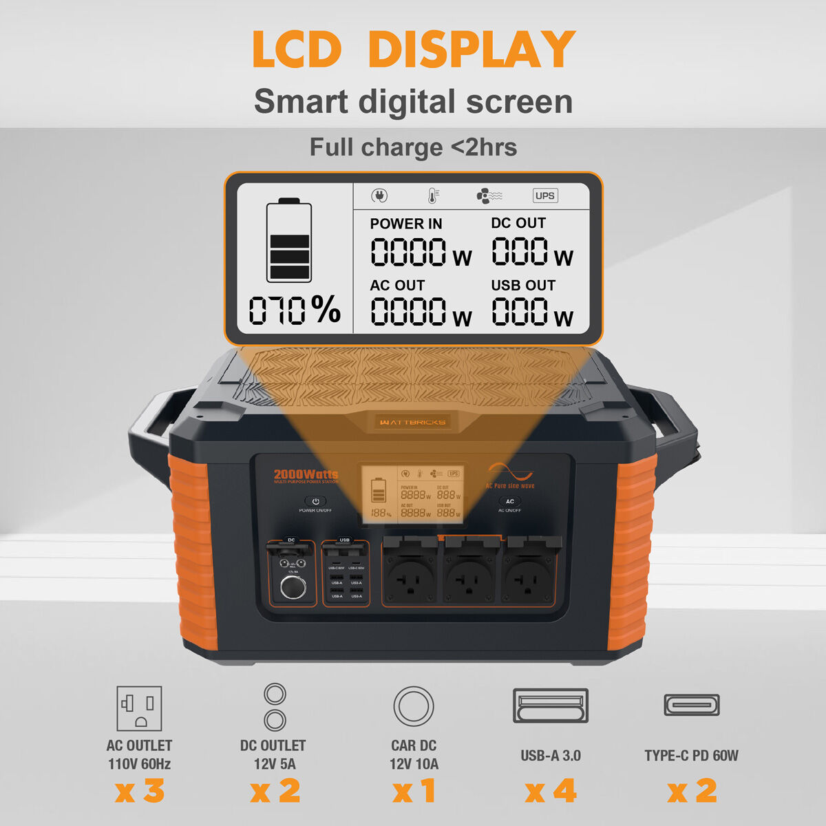 Wattbricks Ener 2000W Portable Power Station