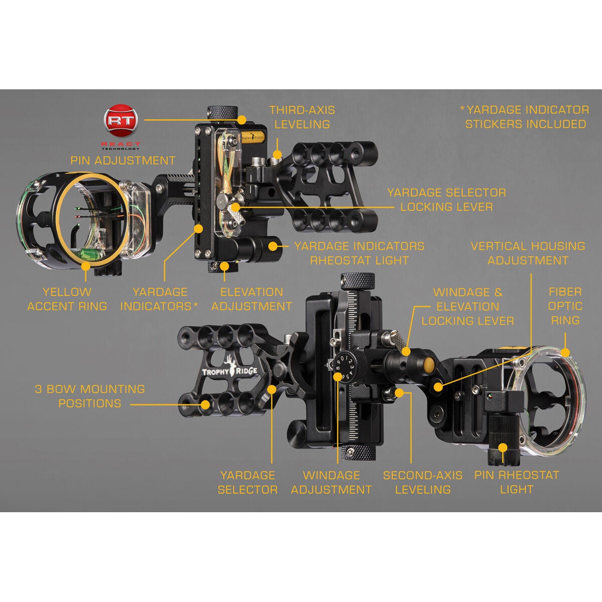 Trophy Ridge React Trio Pro Sight