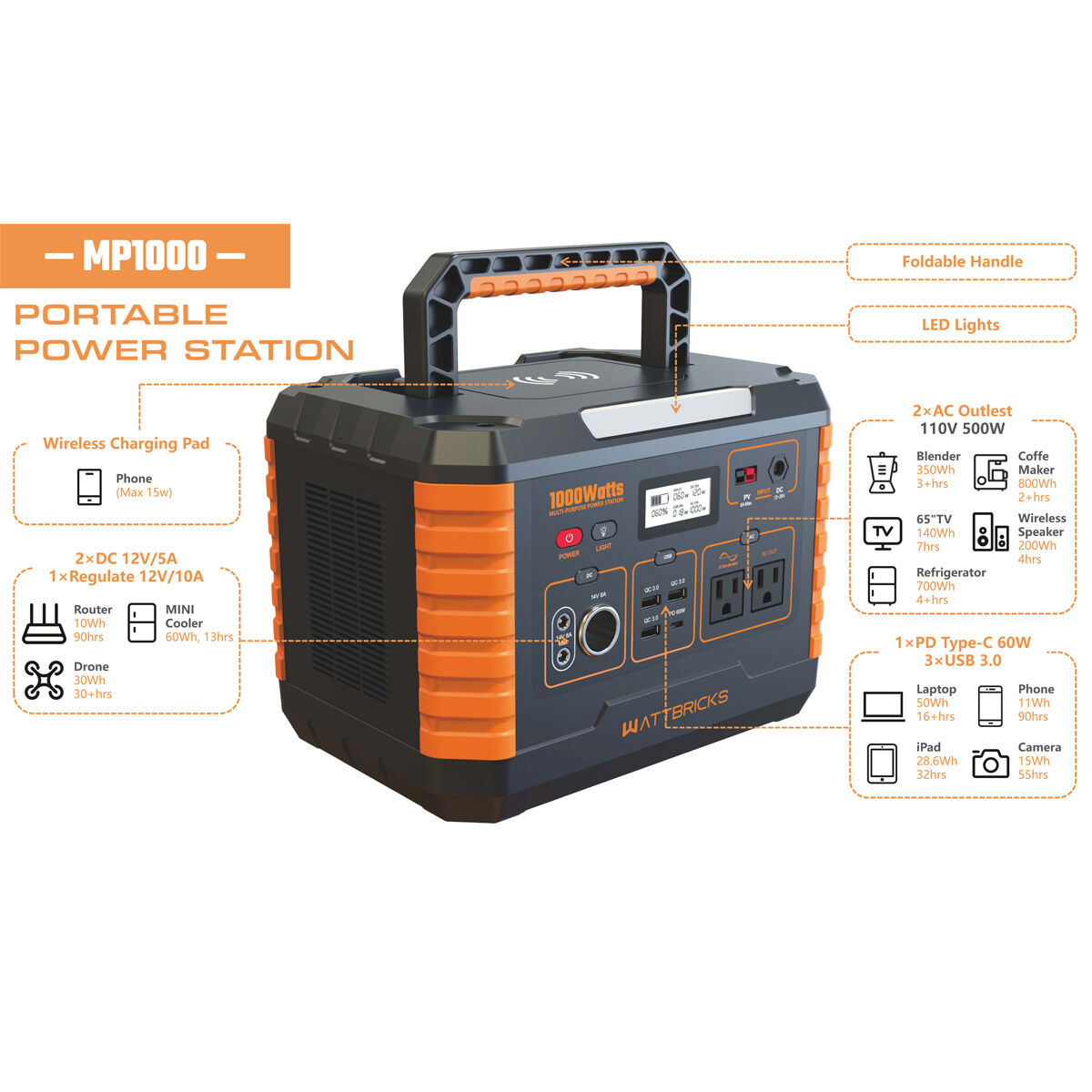 Wattbricks Ener 1000W Portable Power Station