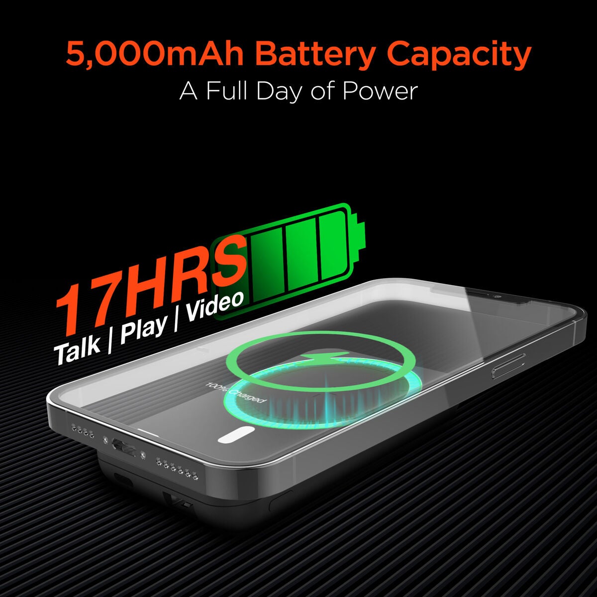 Hypergear 5000mAh Magnetic Wireless Power Bank for iPhone 13 Series