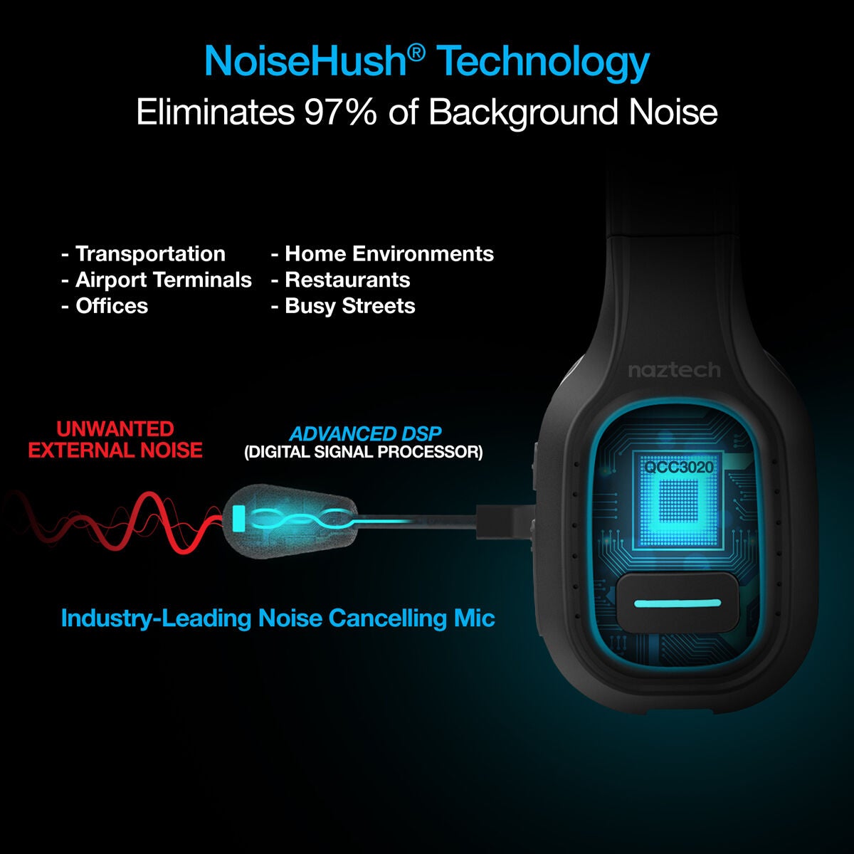 Naztech NXT-700 Xtreme Noise Cancelling Headset for Home   Office