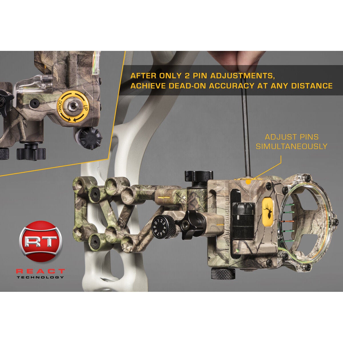 Trophy Ridge React H5 Sight