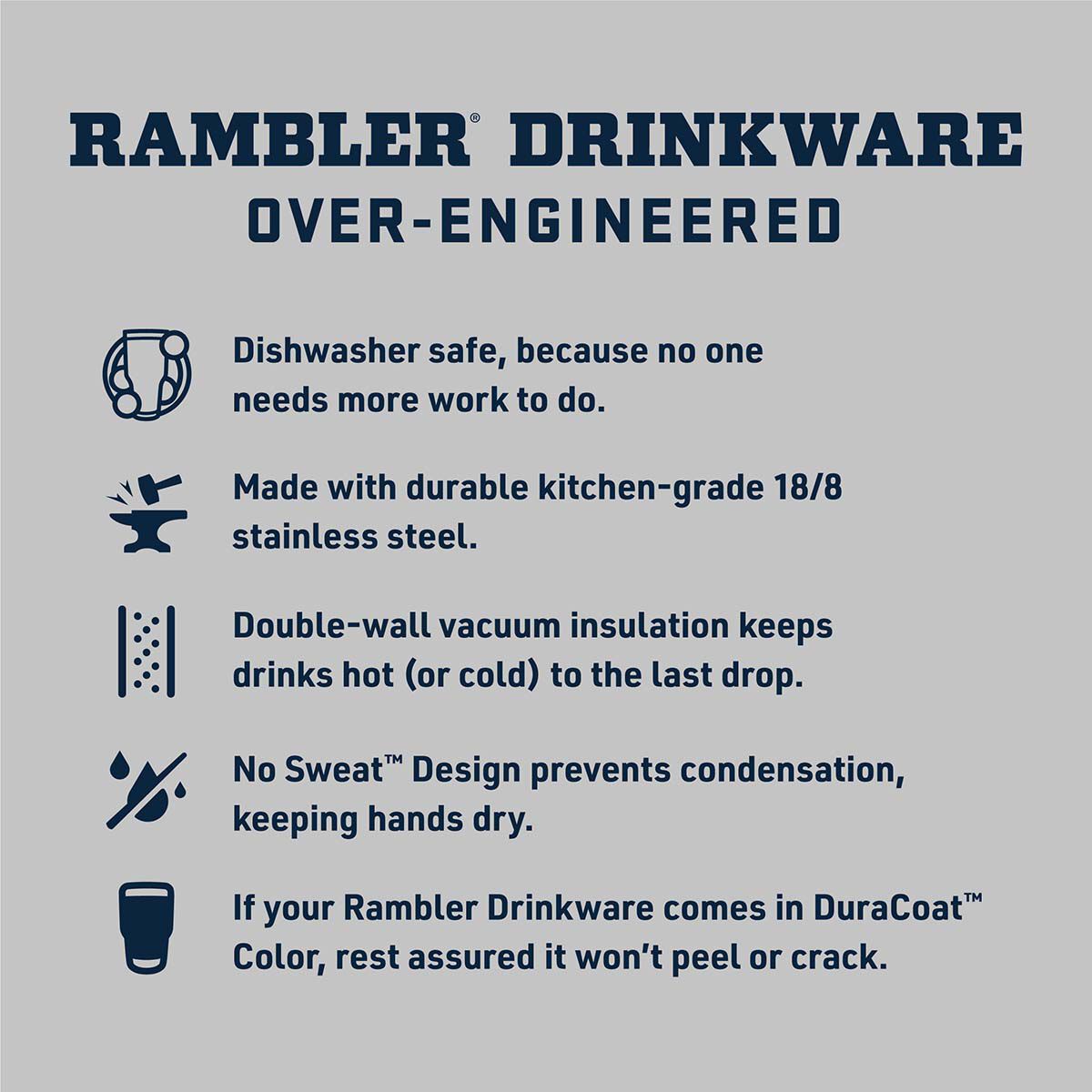 YETI Rambler Colster Slim Can