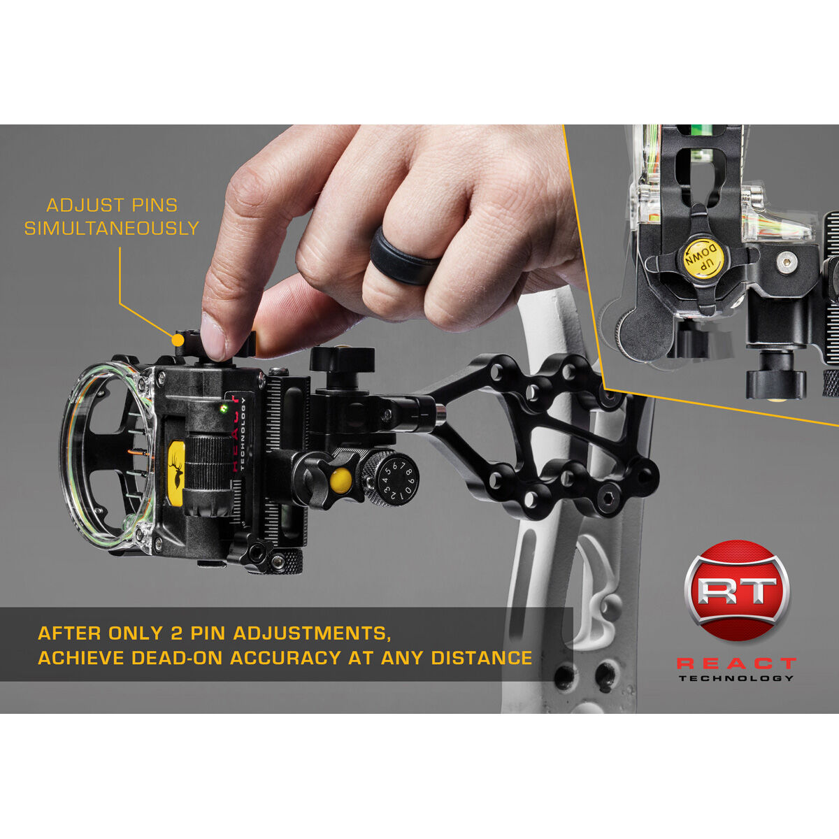 Trophy Ridge React Pro 5 Sight